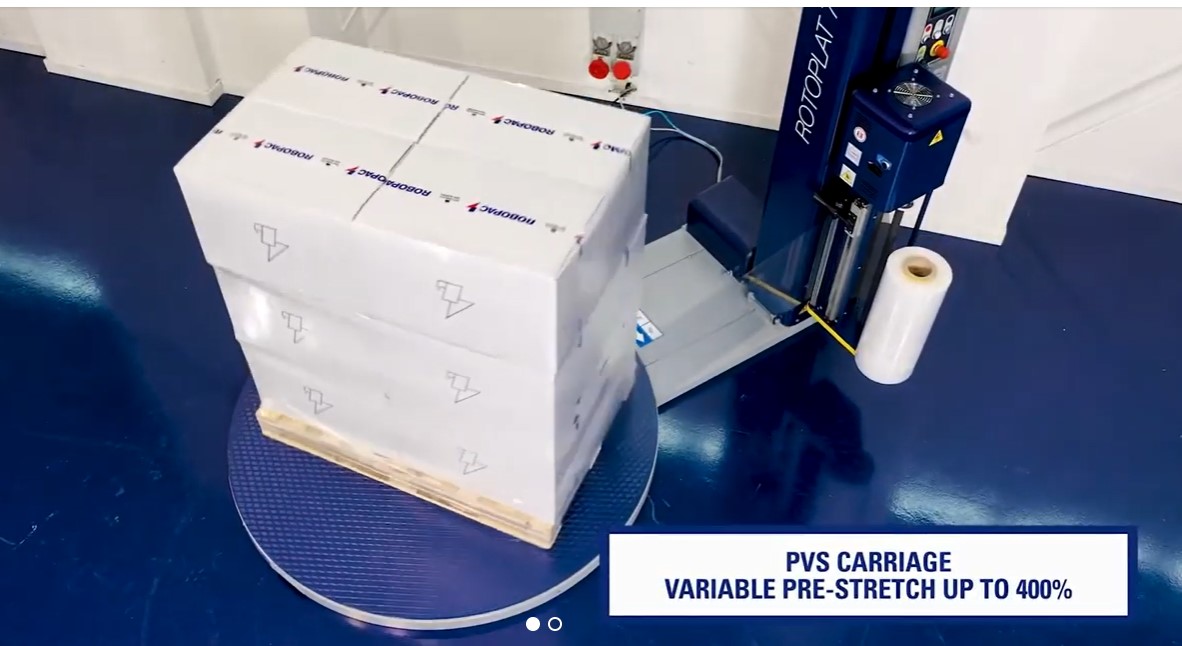 How To Overcome Ecommerce Packaging Challenges