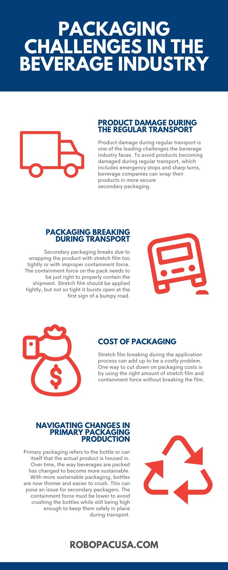 Packaging Challenges in the Beverage Industry