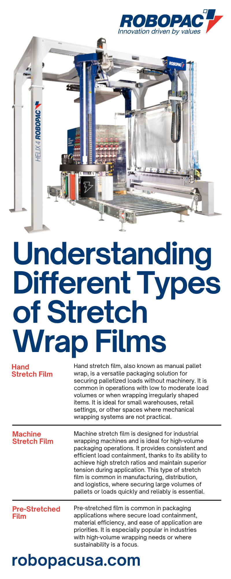 Understanding Different Types of Stretch Wrap Films