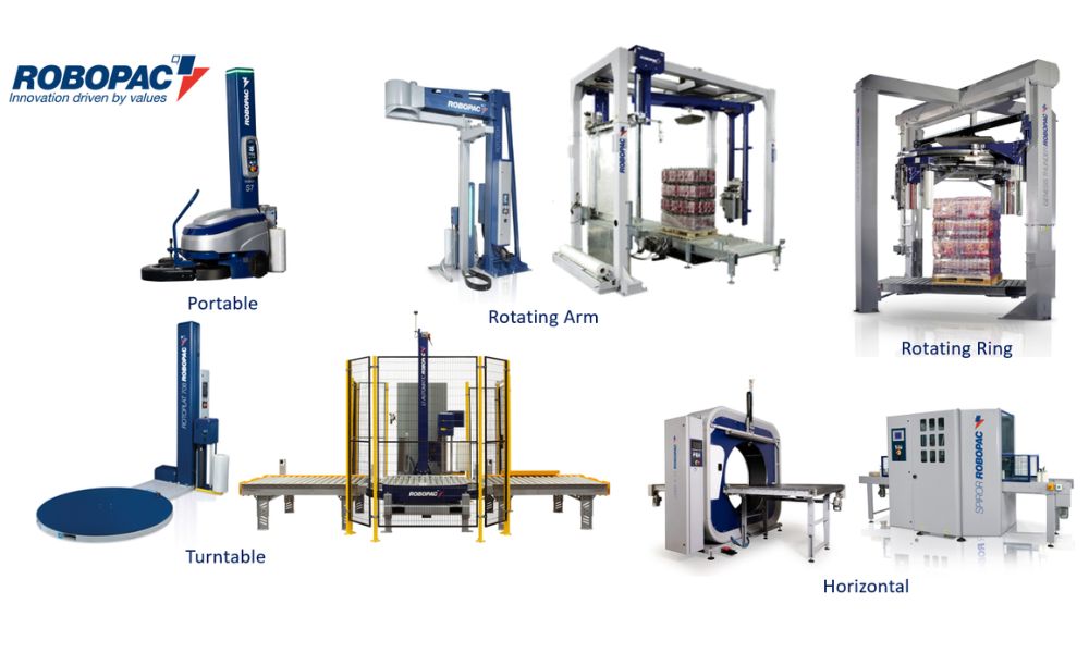 An Overview of the Different Types of Stretch Wrap Machines