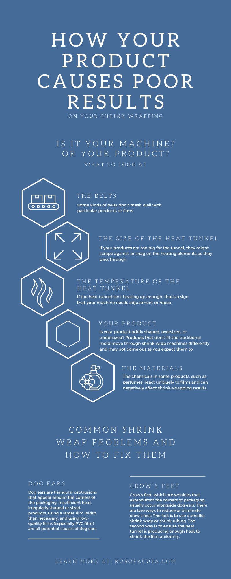 How Your Product Causes Poor Results on Your Shrink Wrapping Infographic