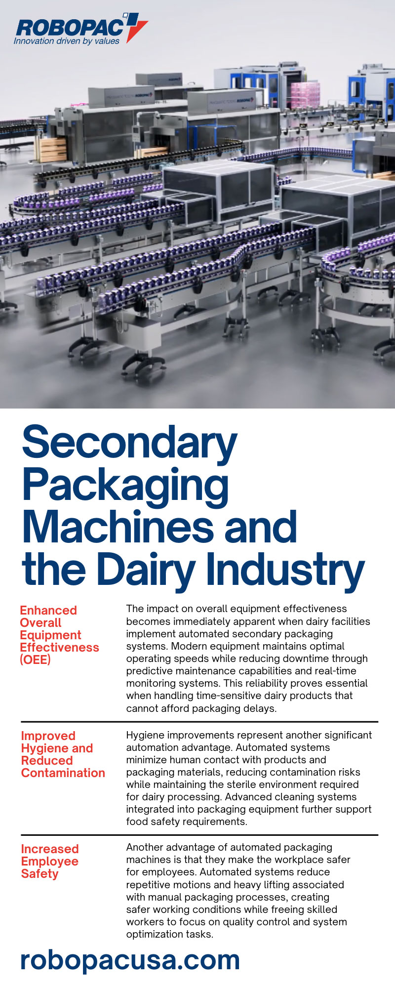Secondary Packaging Machines and the Dairy Industry