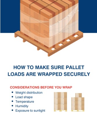 How To Make Sure Your Loads Are Wrapped Securely