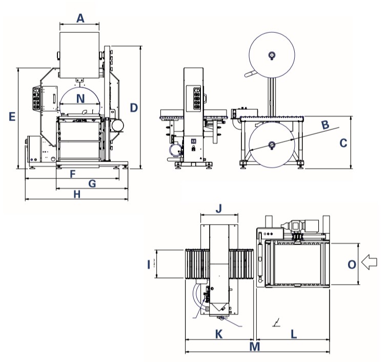 Pluripac M layout