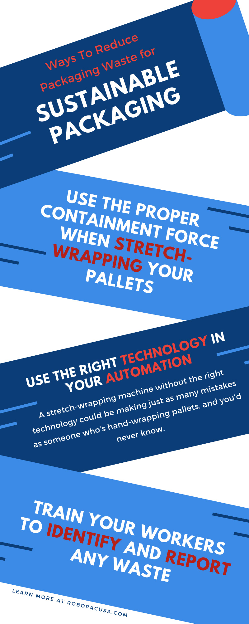 Sustainable Packaging