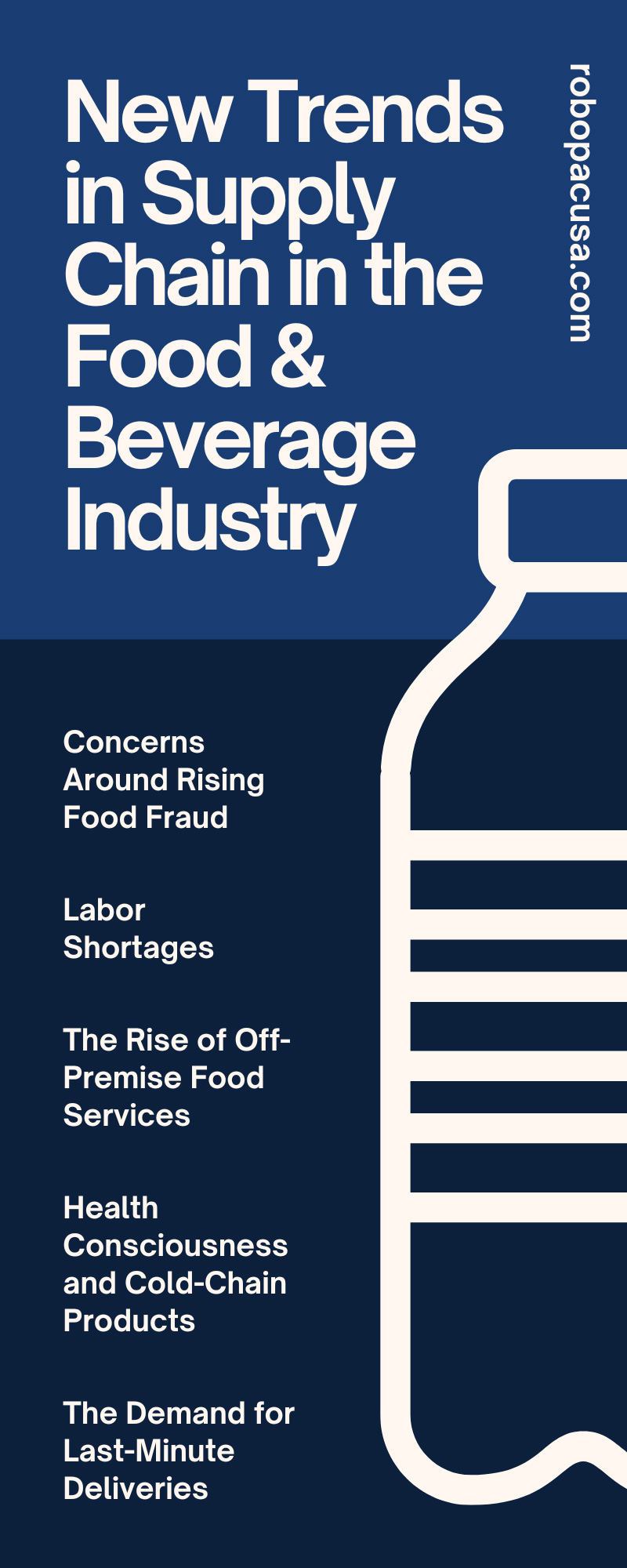 New Trends in Supply Chain in the Food & Beverage Industry