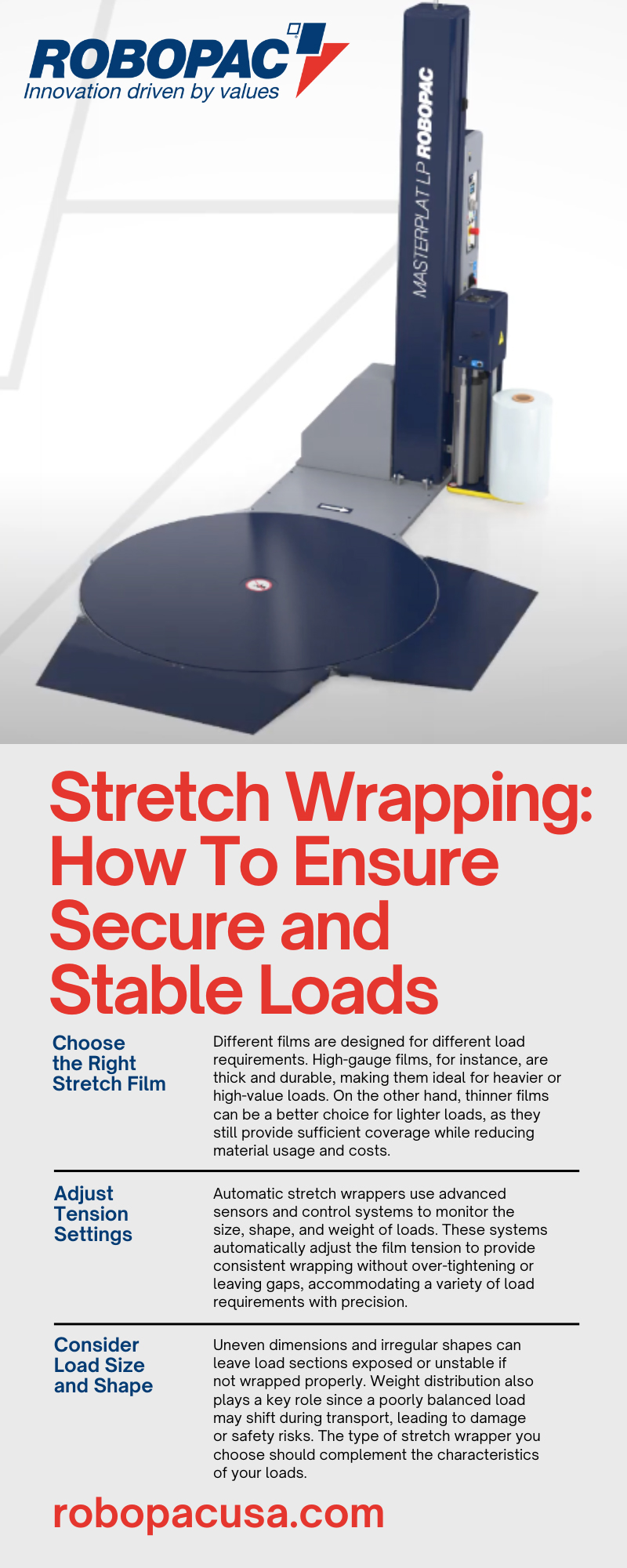 Stretch Wrapping: How To Ensure Secure and Stable Loads
