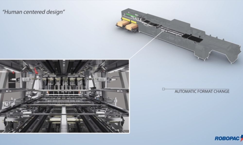 How To Reduce Changeover Time in Your Packaging Line