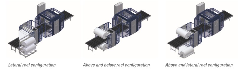 Configurations Configurations