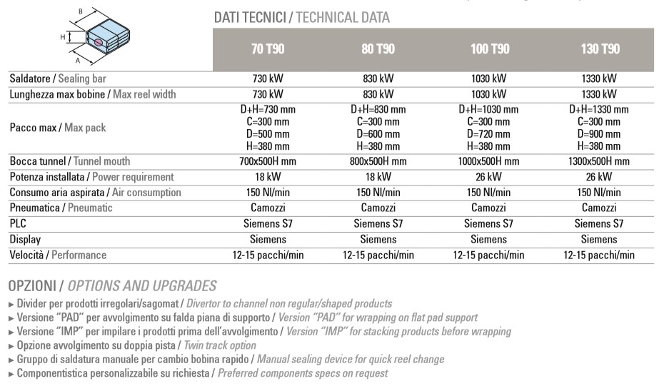 Sotemapack T90 Specs Sotemapack T90 Specs