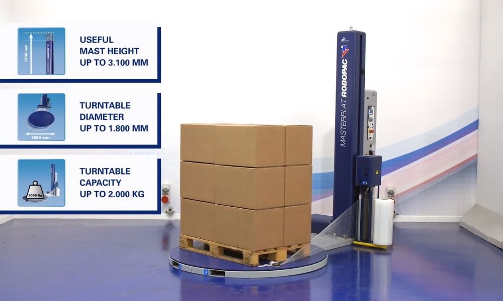 Pallet and Stretch Wrapper Pricing and Buying Guide