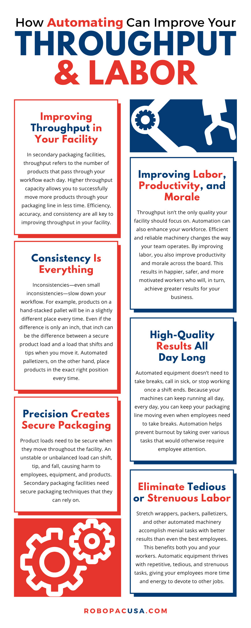 How Automating Can Improve Your Throughput & Labor