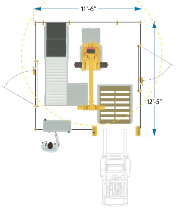 robotic cell layout 1 Robotic cell layout 1