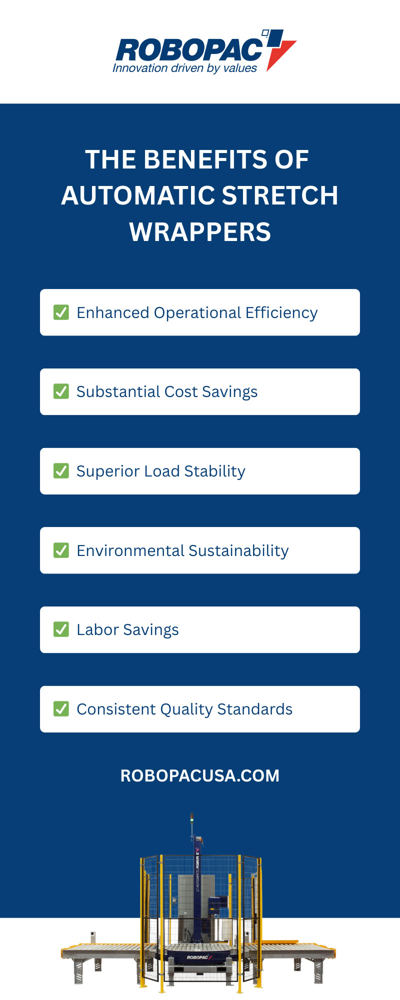 The Benefits of Automatic Stretch Wrappers