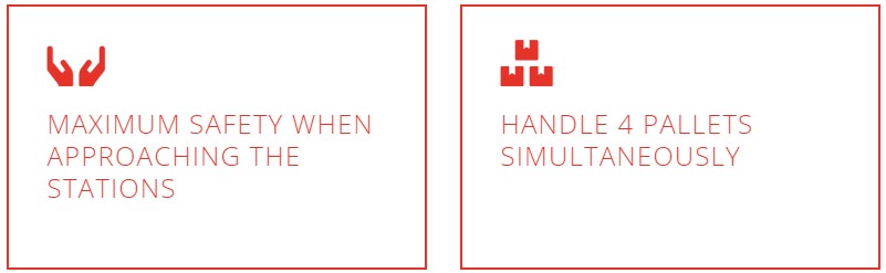 Auriga conveyor 2 Auriga conveyor 2