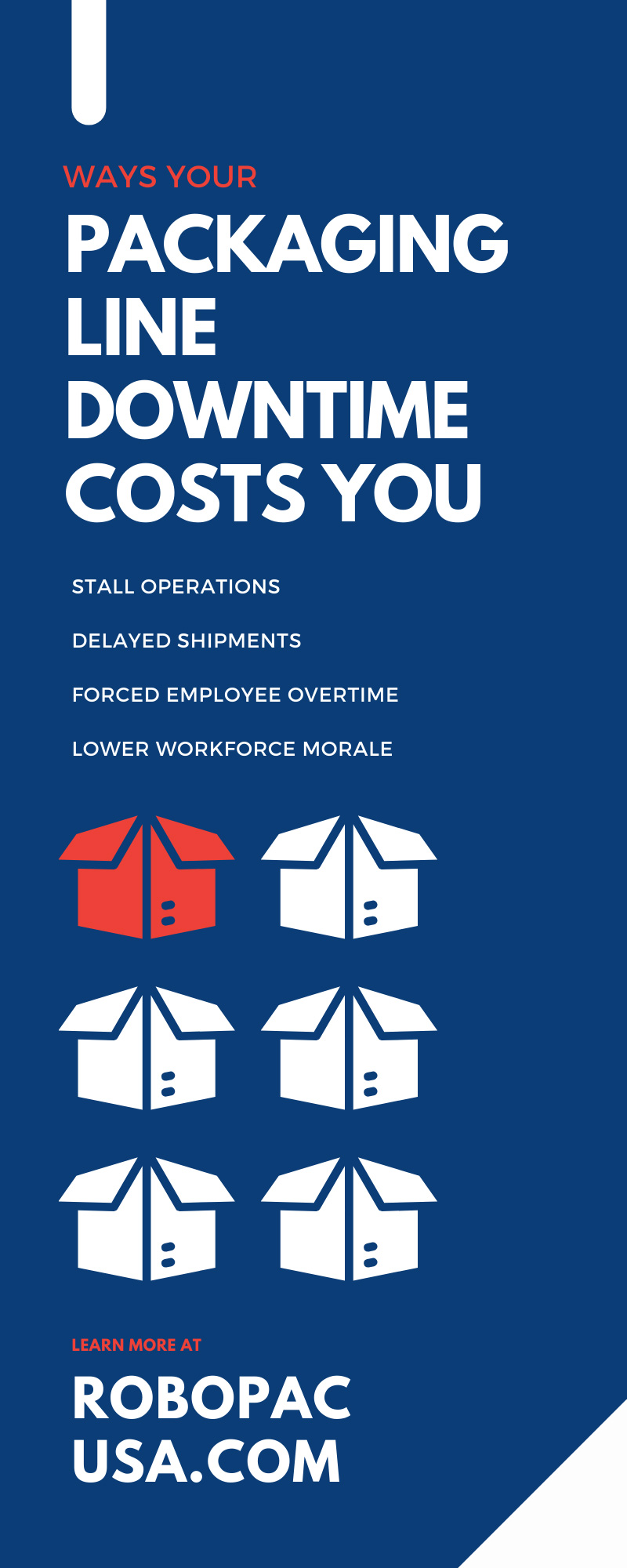 Ways Your Packaging Line Downtime Costs You