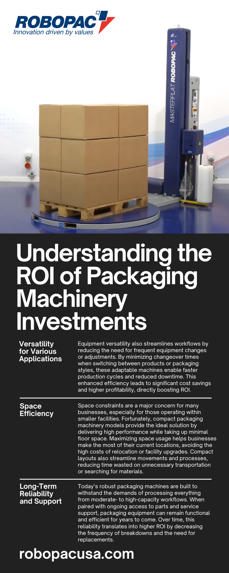 Understanding the ROI of Packaging Machinery Investments