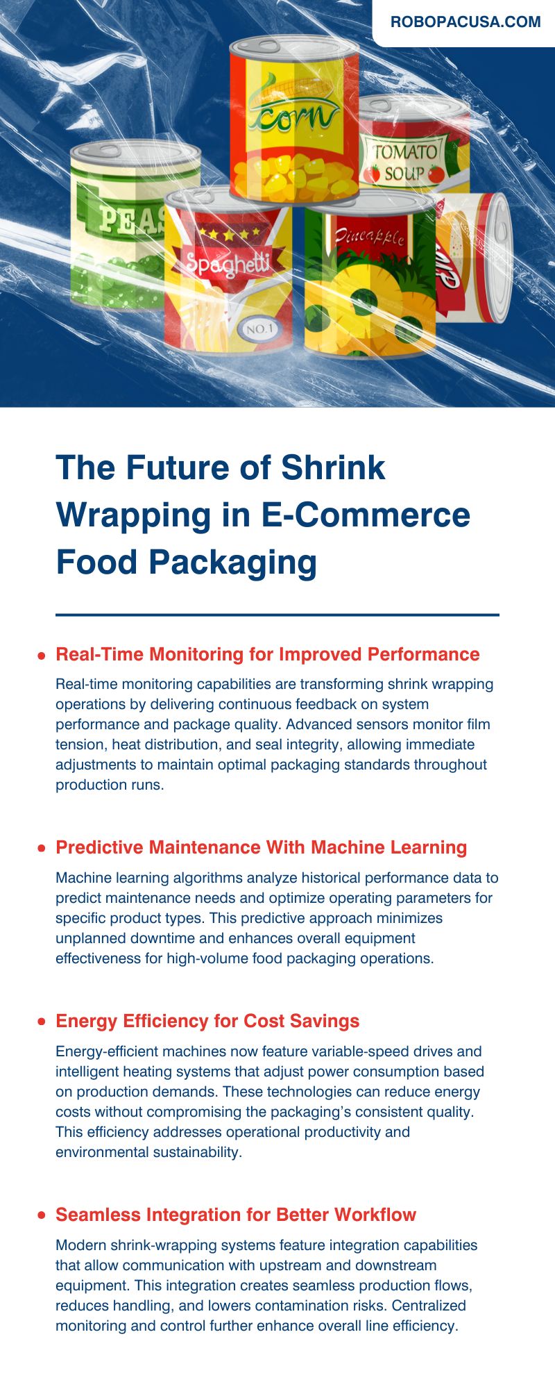 The Future of Shrink Wrapping in E-Commerce Food Packaging