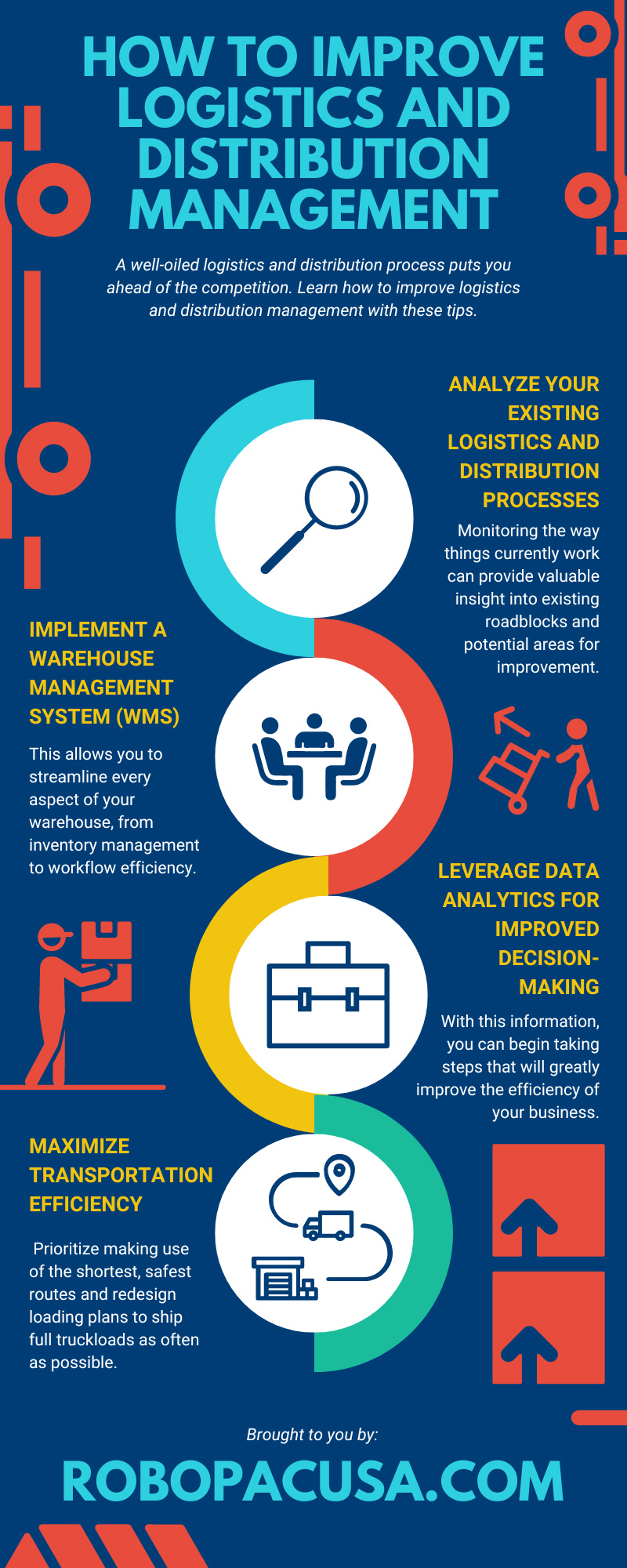 How To Improve Logistics and Distribution Management