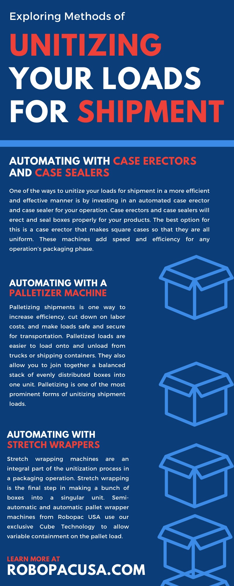 Methods of Unitizing Your Loads for Shipment