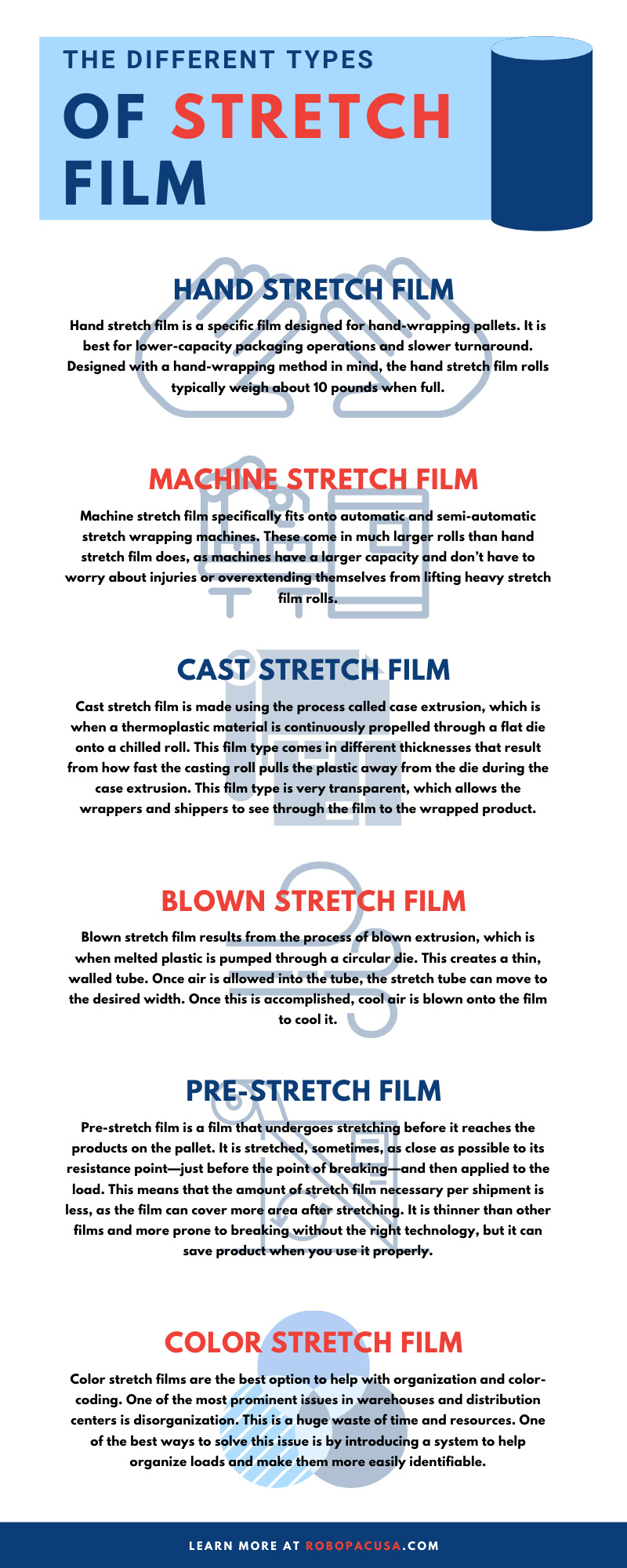 The Different Types of Stretch Film