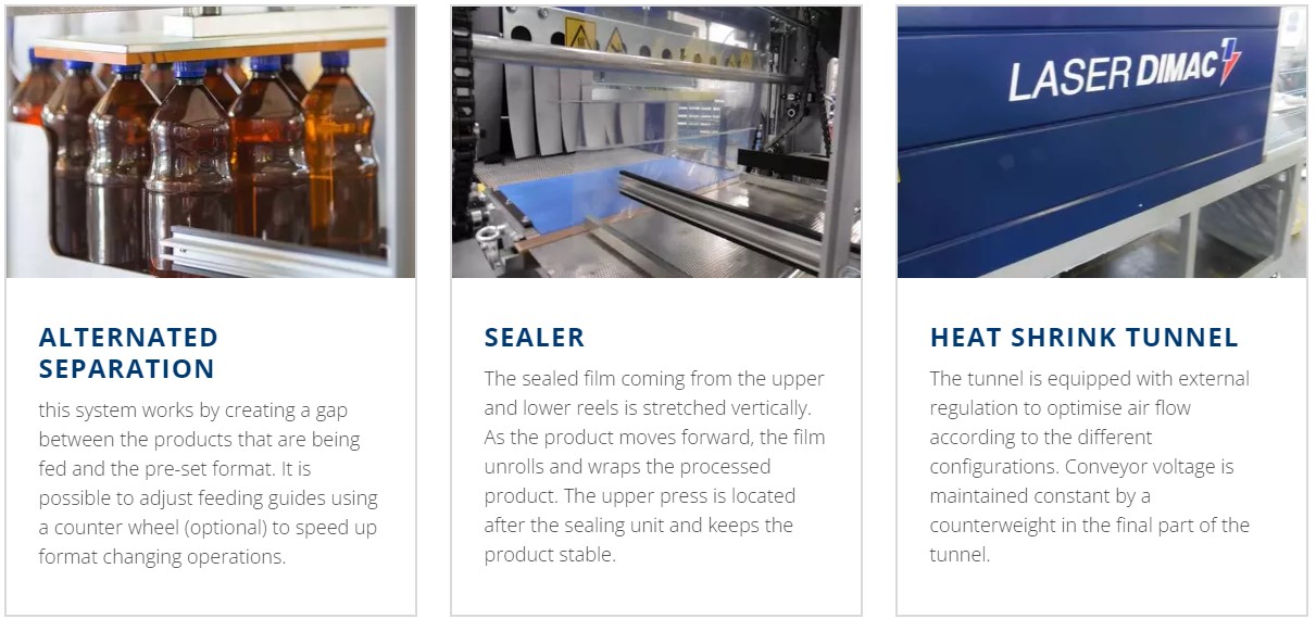 DIMAC LASER standard features
