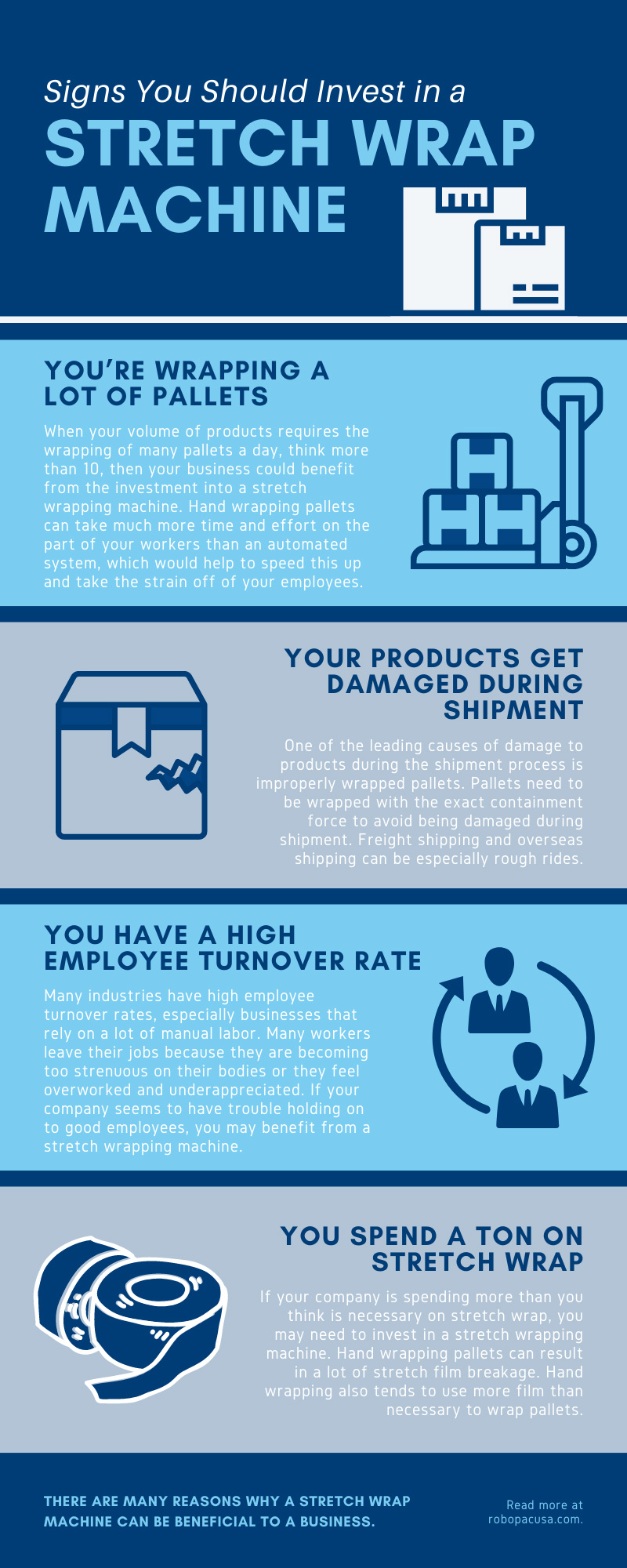 Signs You Should Invest in a Stretch Wrap Machine