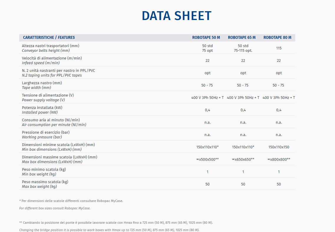 ROBOTAPE 50 M – Data Sheet ROBOTAPE 50 M - Data Sheet