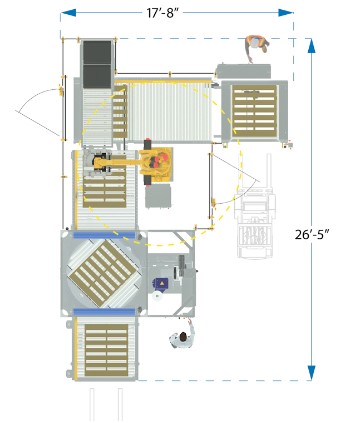 robotic cell layout 2 Robotic cell layout 2