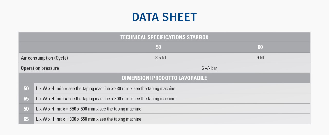 Starbox - Data Sheet