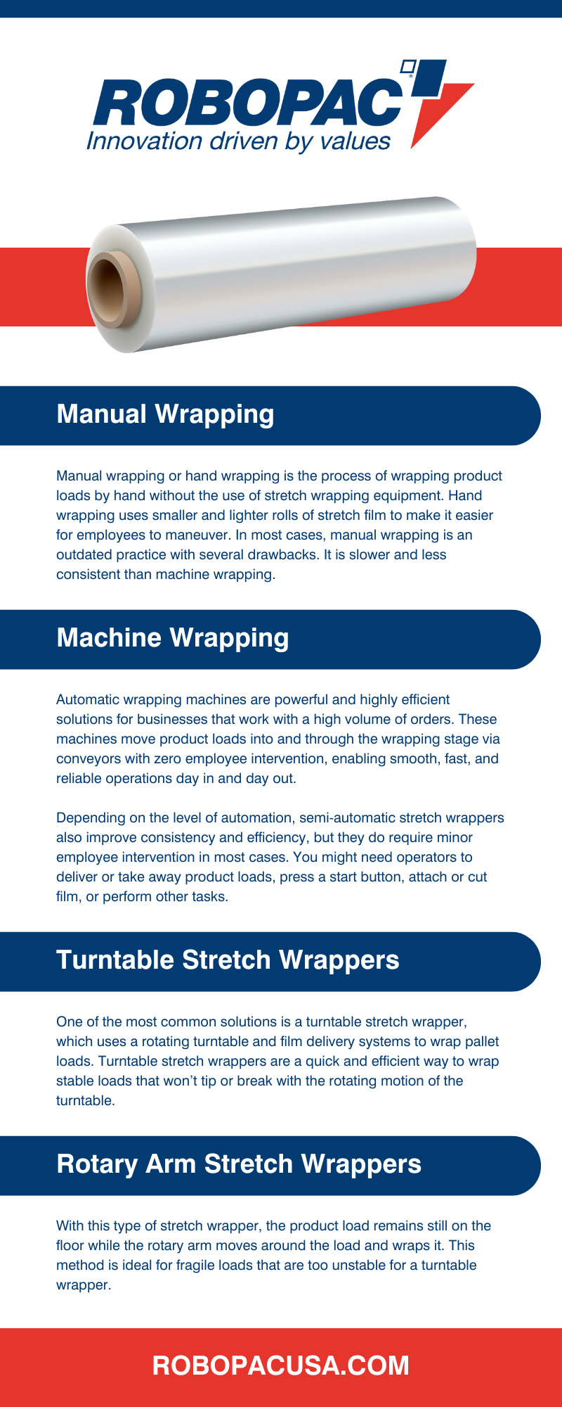 Stretch Film Terminology You Should Know