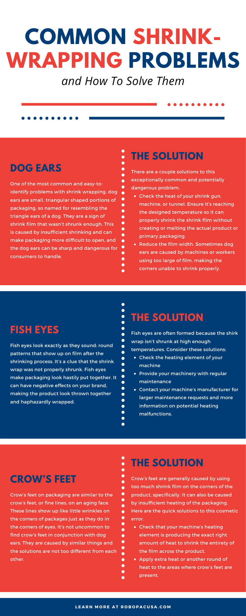 Common Shrink-Wrapping Problems and How To Solve Them