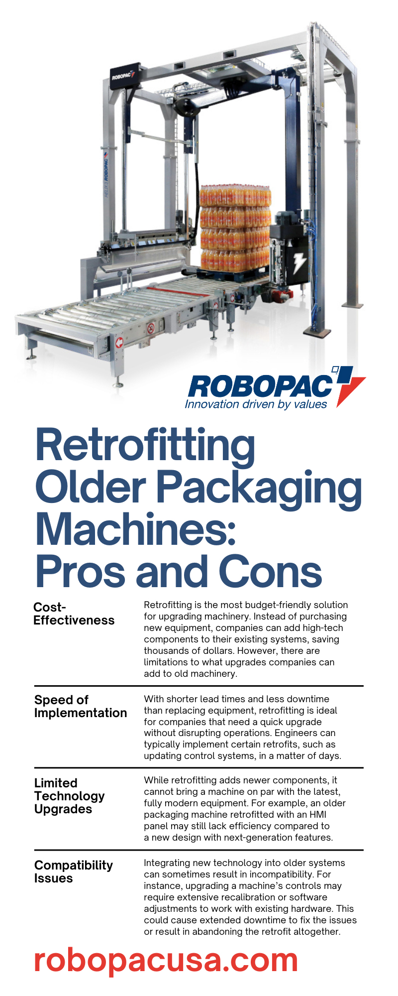 Retrofitting Older Packaging Machines: Pros and Cons