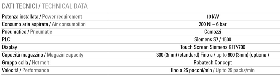 Sotemapack WA 25 Specs