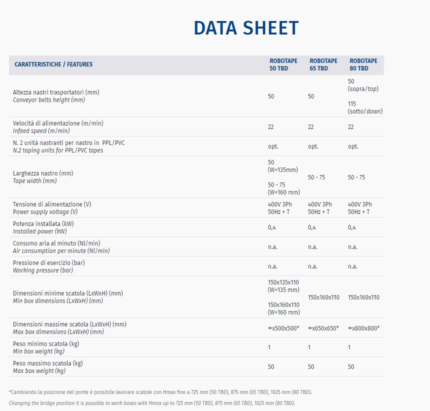 Robotape TBD – Data Sheet Robotape TBD - Data Sheet