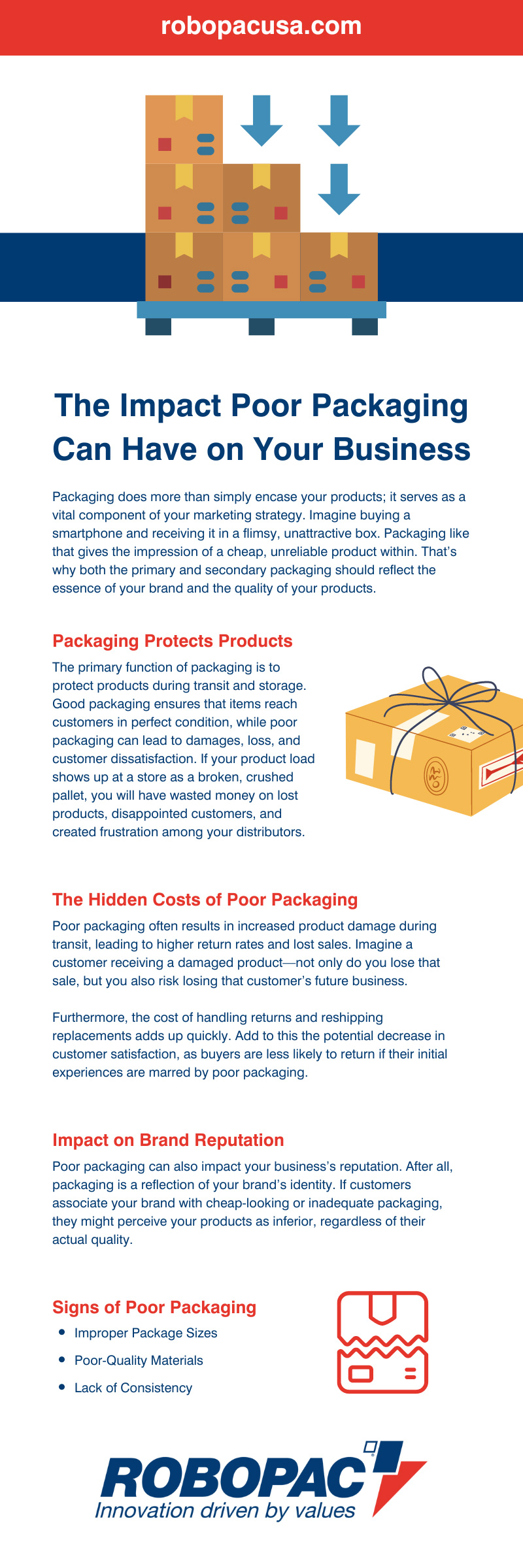 The Impact Poor Packaging Can Have on Your Business 