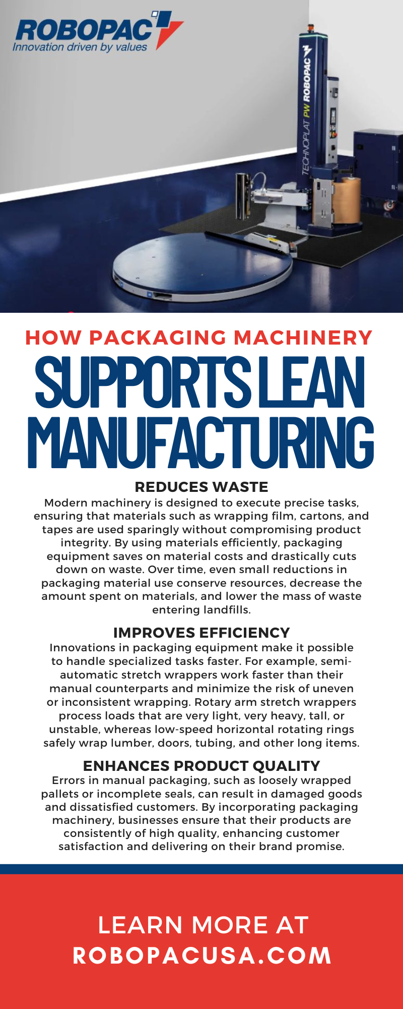 How Packaging Machinery Supports Lean Manufacturing