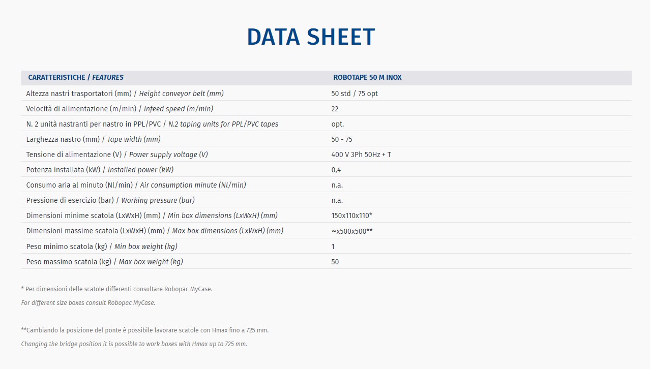 Robotape 50 M INOX – Data Sheet Robotape 50 M INOX - Data Sheet