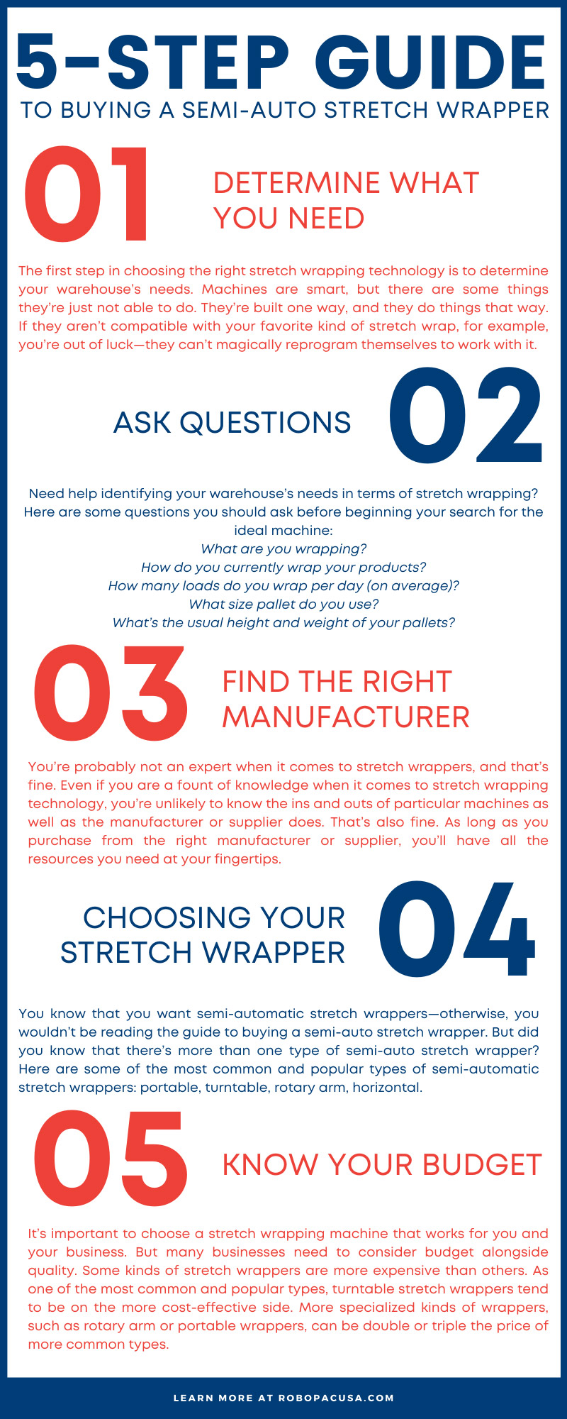 5-Step Guide To Buying a Semi-Auto Stretch Wrapper