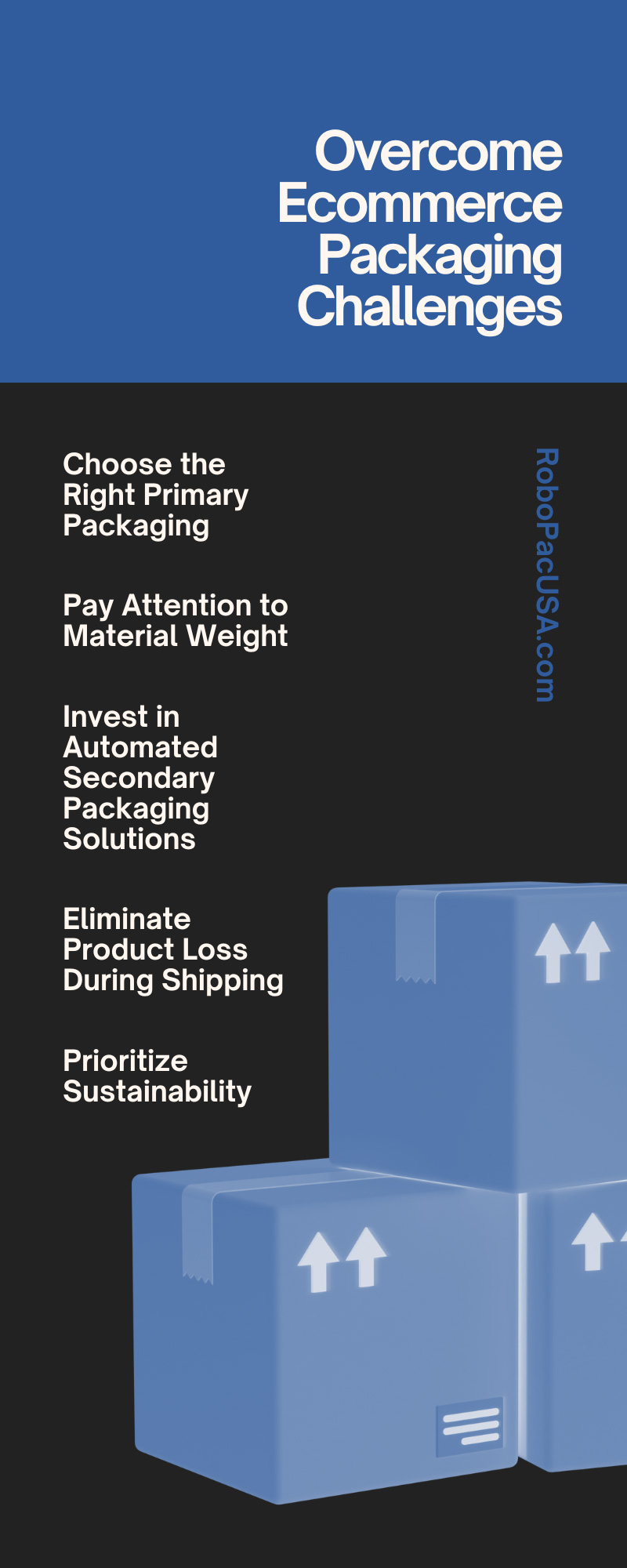 How To Overcome Ecommerce Packaging Challenges