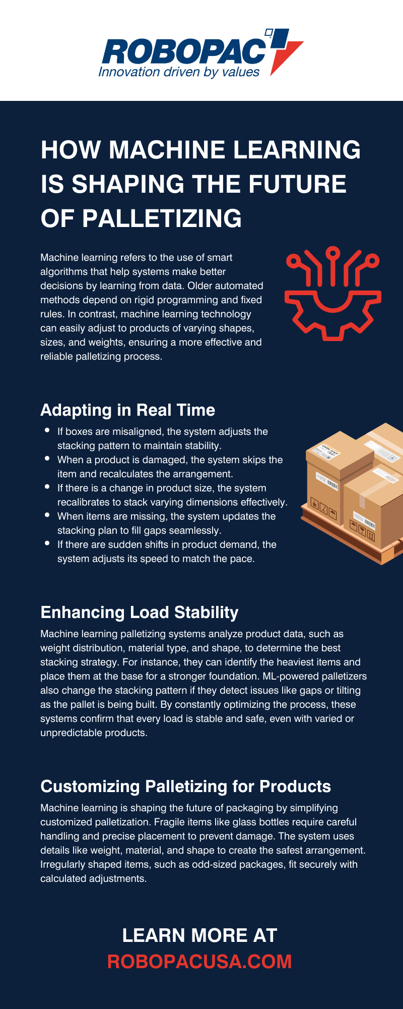 How Machine Learning Is Shaping the Future of Palletizing