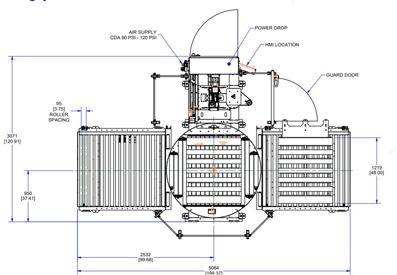 LT Automatic footprint