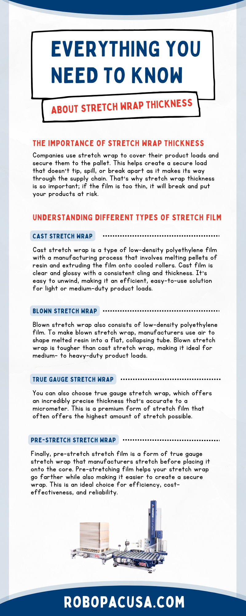 Everything You Need To Know About Stretch Wrap Thickness