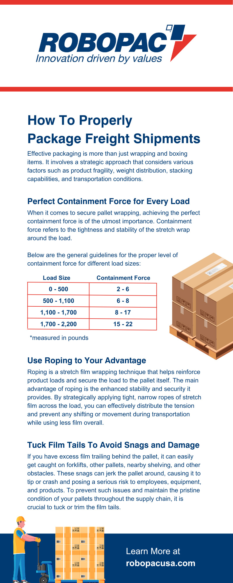 How To Properly Package Freight Shipments